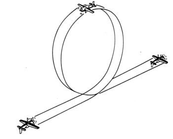 Kunstflug-Invertierter-Looping