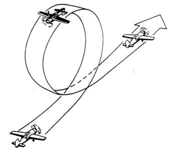 Kunstflug-Looping